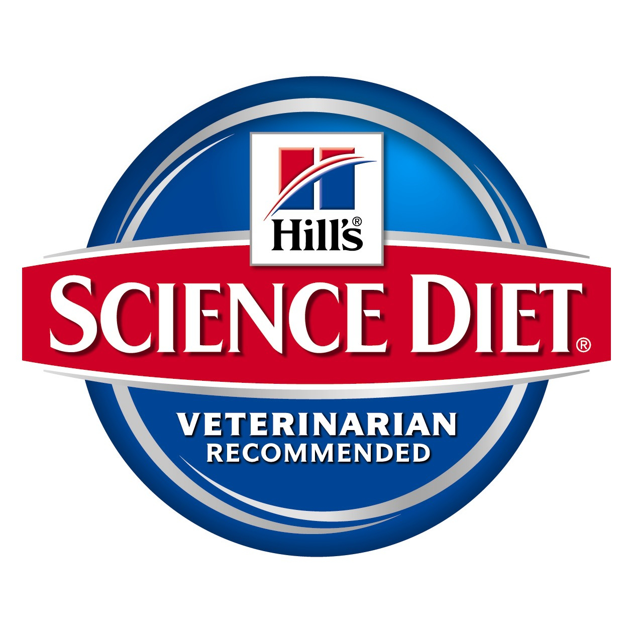 Hill's Science Diet Cat Food Reviews